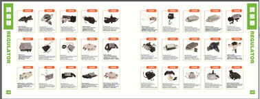 C9-IC IN9254  Alternator Regulator CAT D7H 3306 C7, C9, C11,C18, C27, C32, 3126, 3400